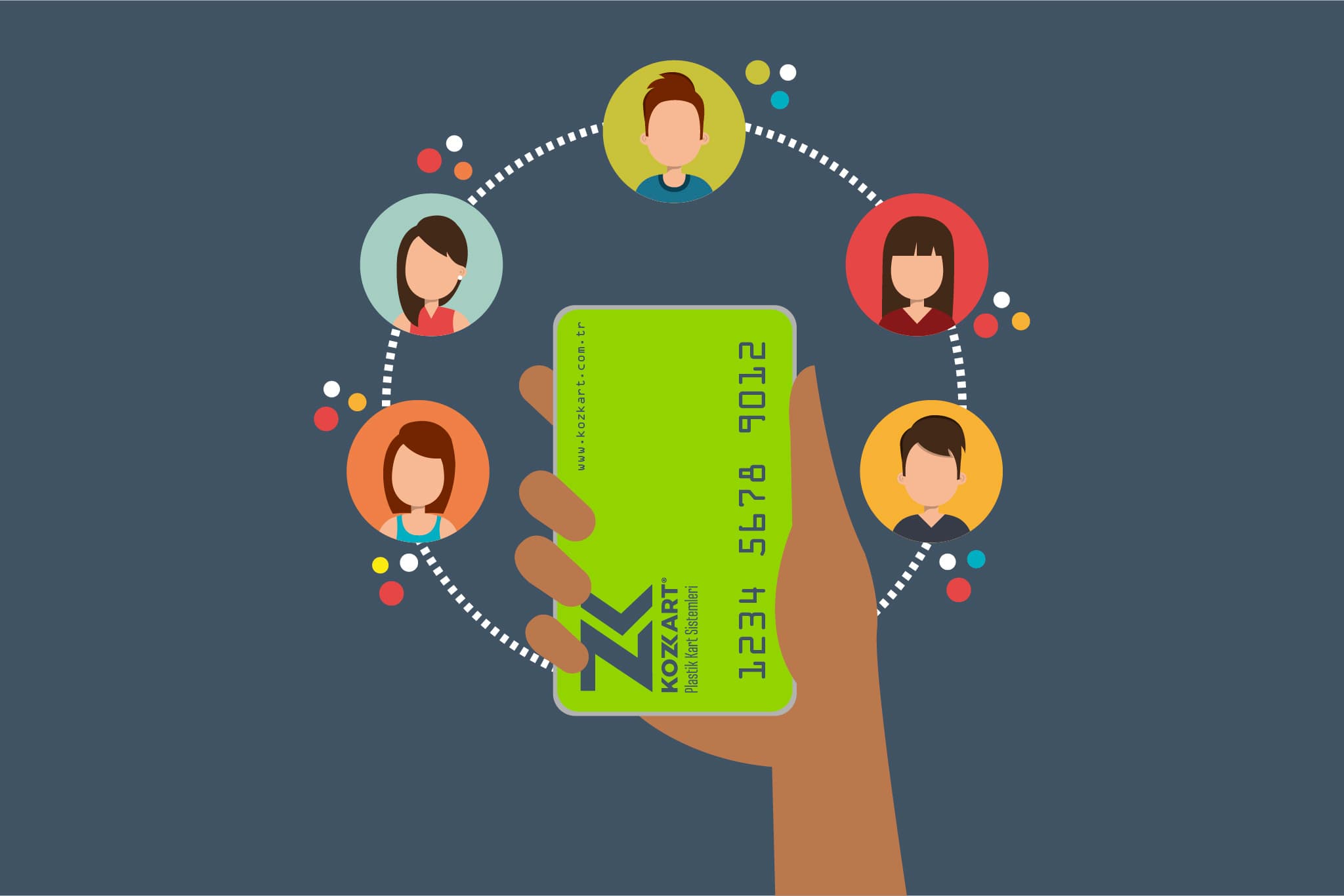 Customer Card